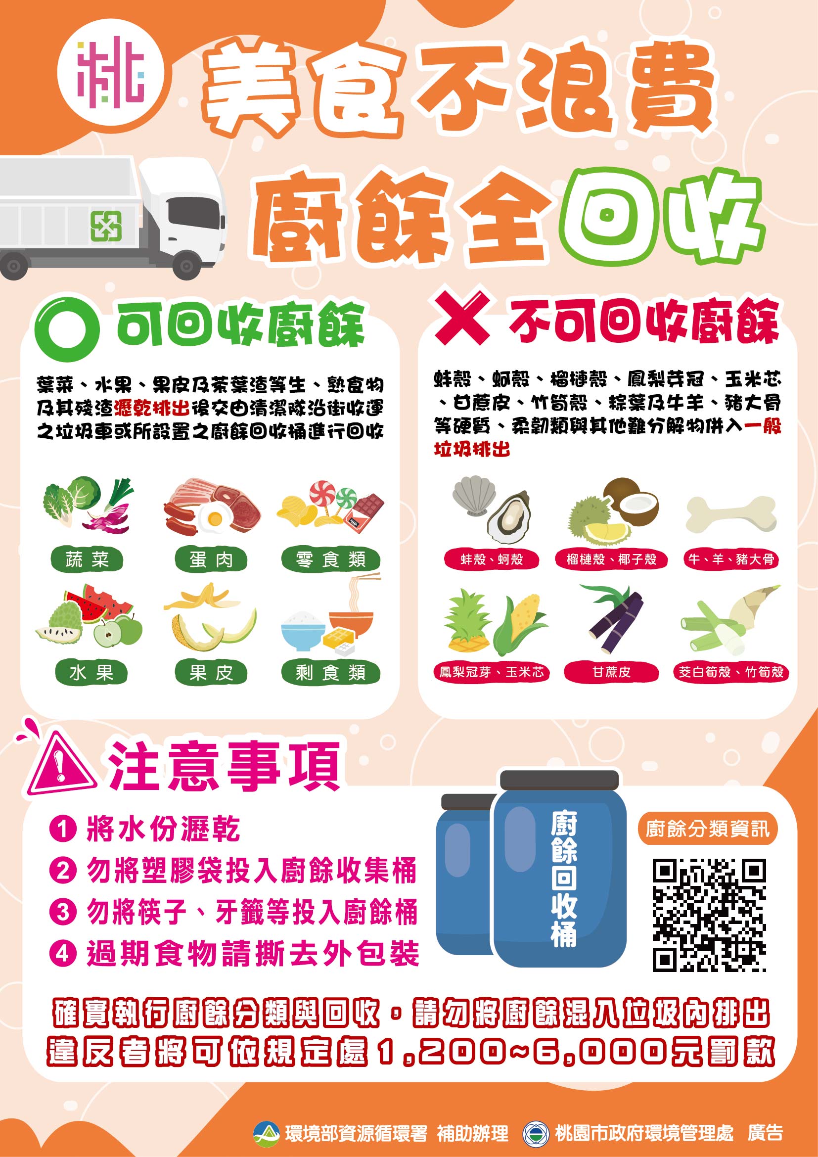 新聞_美食不浪費、廚餘全回收.jpg